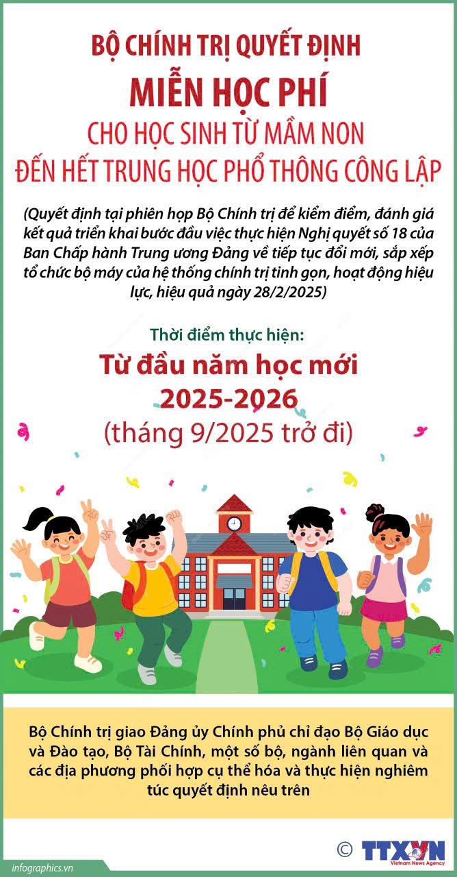 Miễn học phí cho học sinh công lập từ năm học mới 2025 - 2026